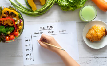 Healthy Diet Daily Time Table for Weight Loss and Better Health: Easy Meal Plan Guide